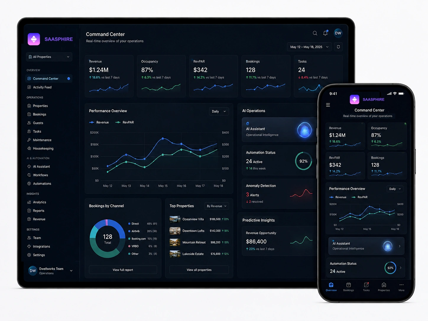 SaaS and AI Operations System